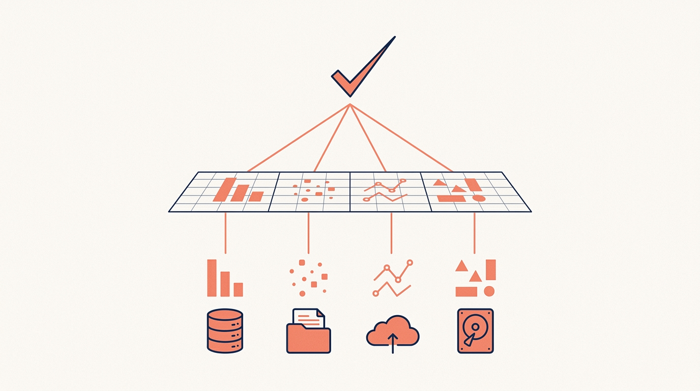 Scattered data sources aligned through a context layer into one trustworthy answer