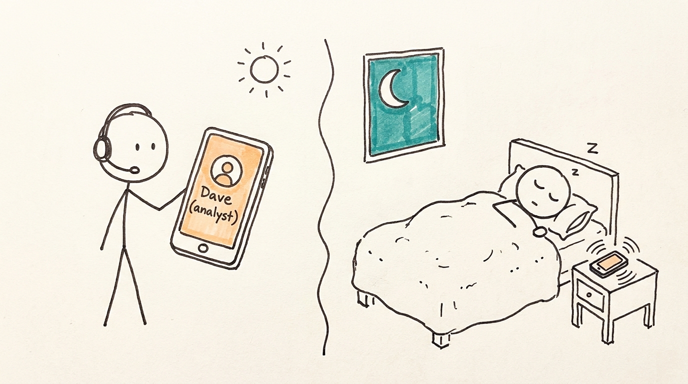 An account manager holds up a phone showing a speed-dial contact for Dave the analyst, while on the other side of a divider Dave is asleep in bed at night with his phone buzzing on the nightstand.