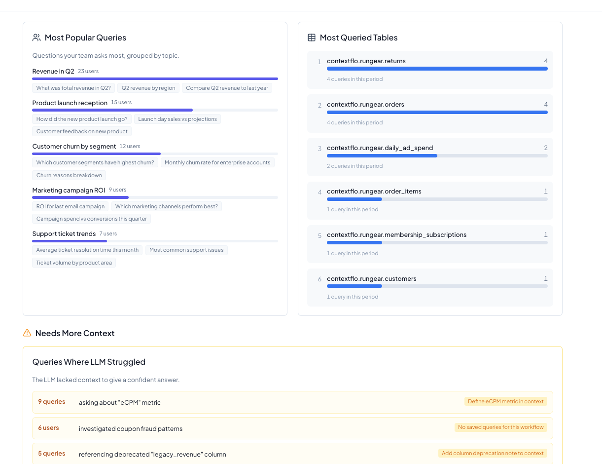 contextflo screenshot